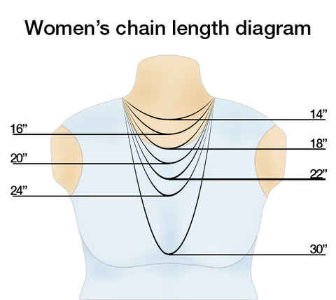 Silver Belcher Chain Necklace